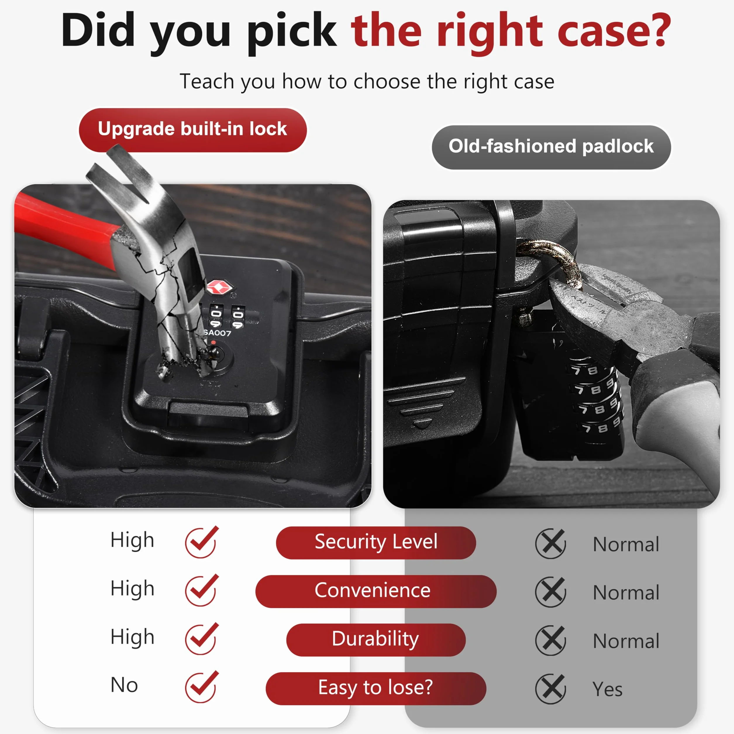 Kinghardcase Custodia Rigida Impermeabile Antiurto per Pistola, TSA Combinazione Bloccabile, 10.6 x 8.8 x 4 pollici