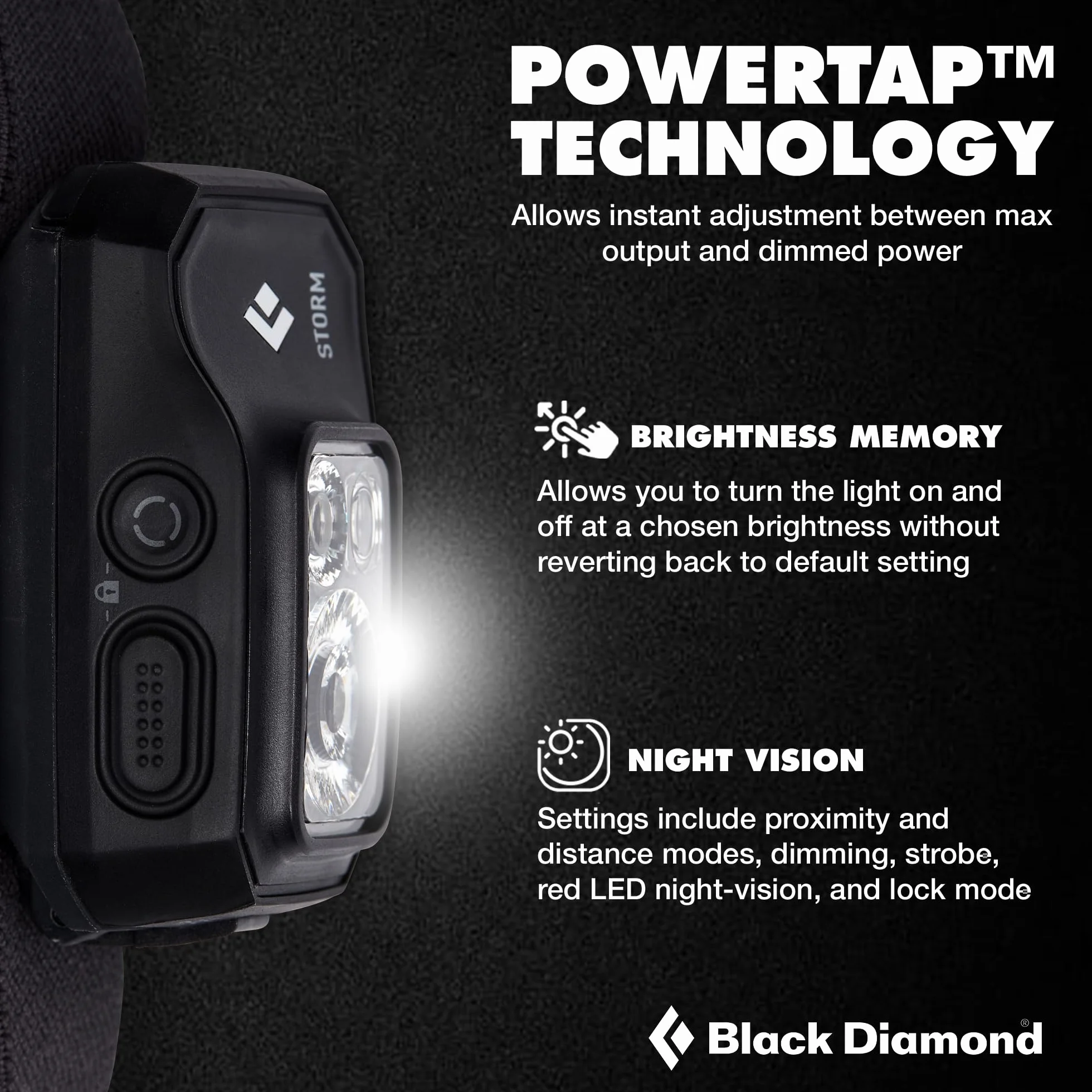 Black Diamond Storm 450 Czołówka Czarna
