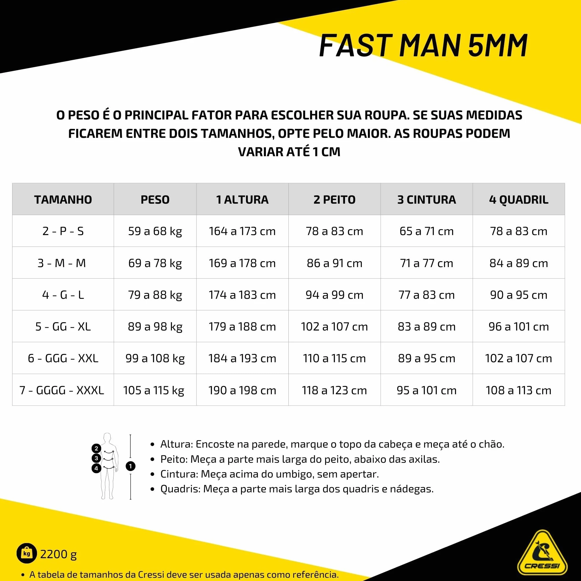 Cressi FAST 5mm Uomo S/2