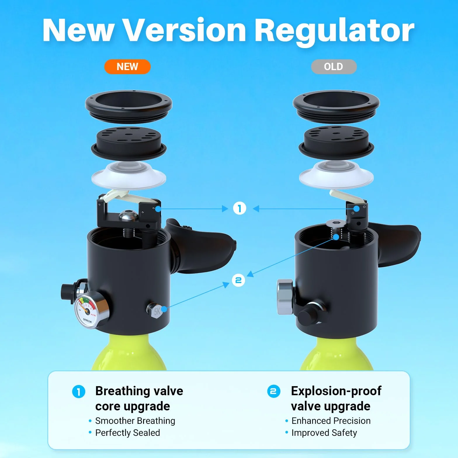 SMACO S300 Mini Bombola Sub 0.5L Portatile Subacquea per Immersioni
