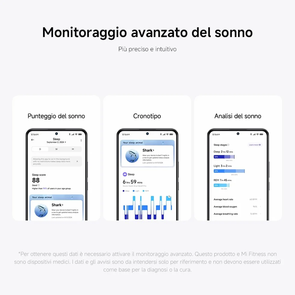 XIAOMI Smart Band 9 Pro Schermo AMOLED 44mm Telaio Alluminio Autonomia 21 giorni Monitoraggio SpO2 GPS 5 ATM