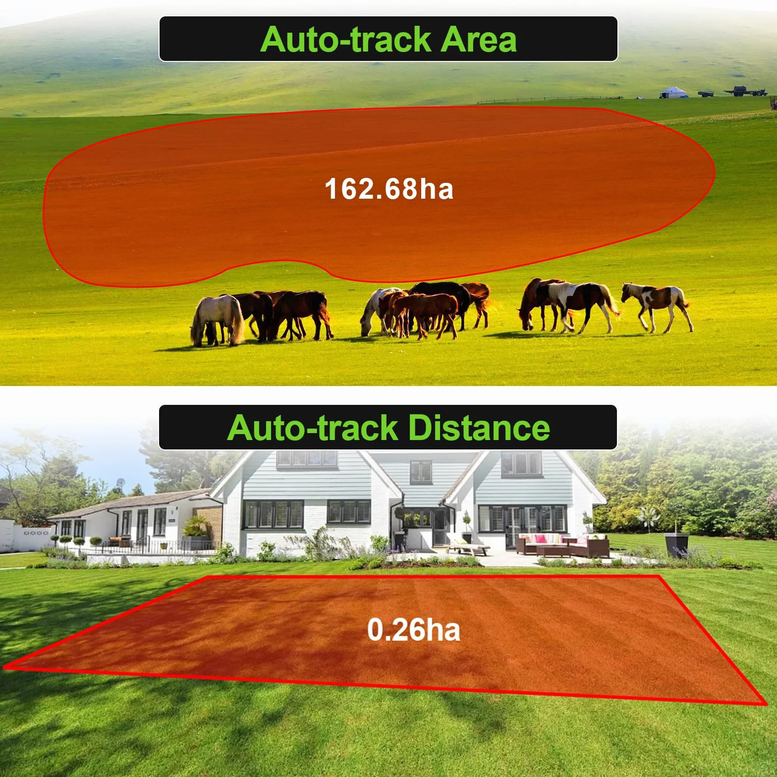 Attrezzatura di Rilevamento GPS Portatile, Attrezzatura di Rilevamento Terreno Robusta e Ad Alta Precisione per Terreno Montuoso, Terreno Agricolo, Foresta, Ranch, Miniera, Lago