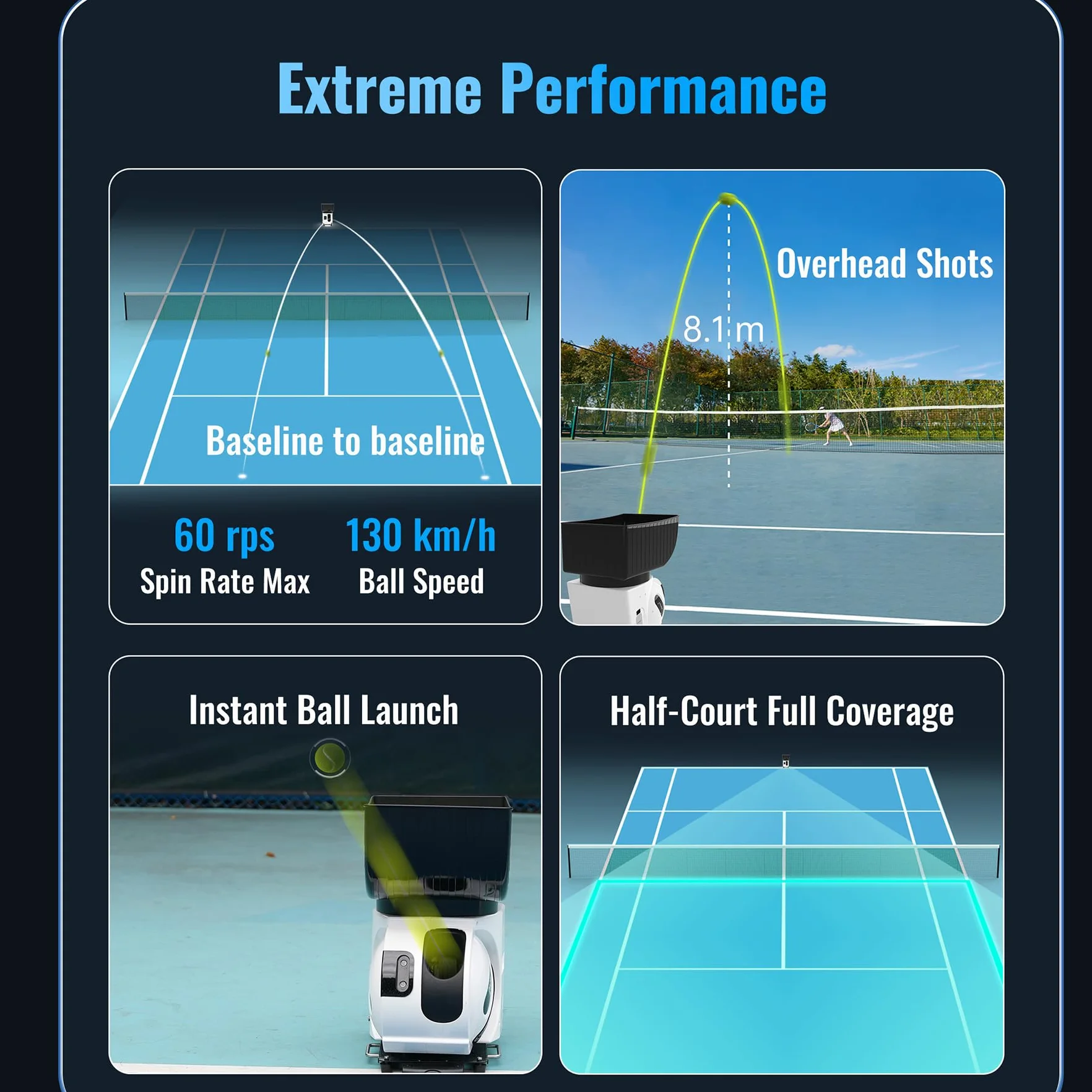 PONGBOT Macchina per palline da tennis, 150 palline, 80 mph, 8+ ore, doppio motore Topspin Backspin