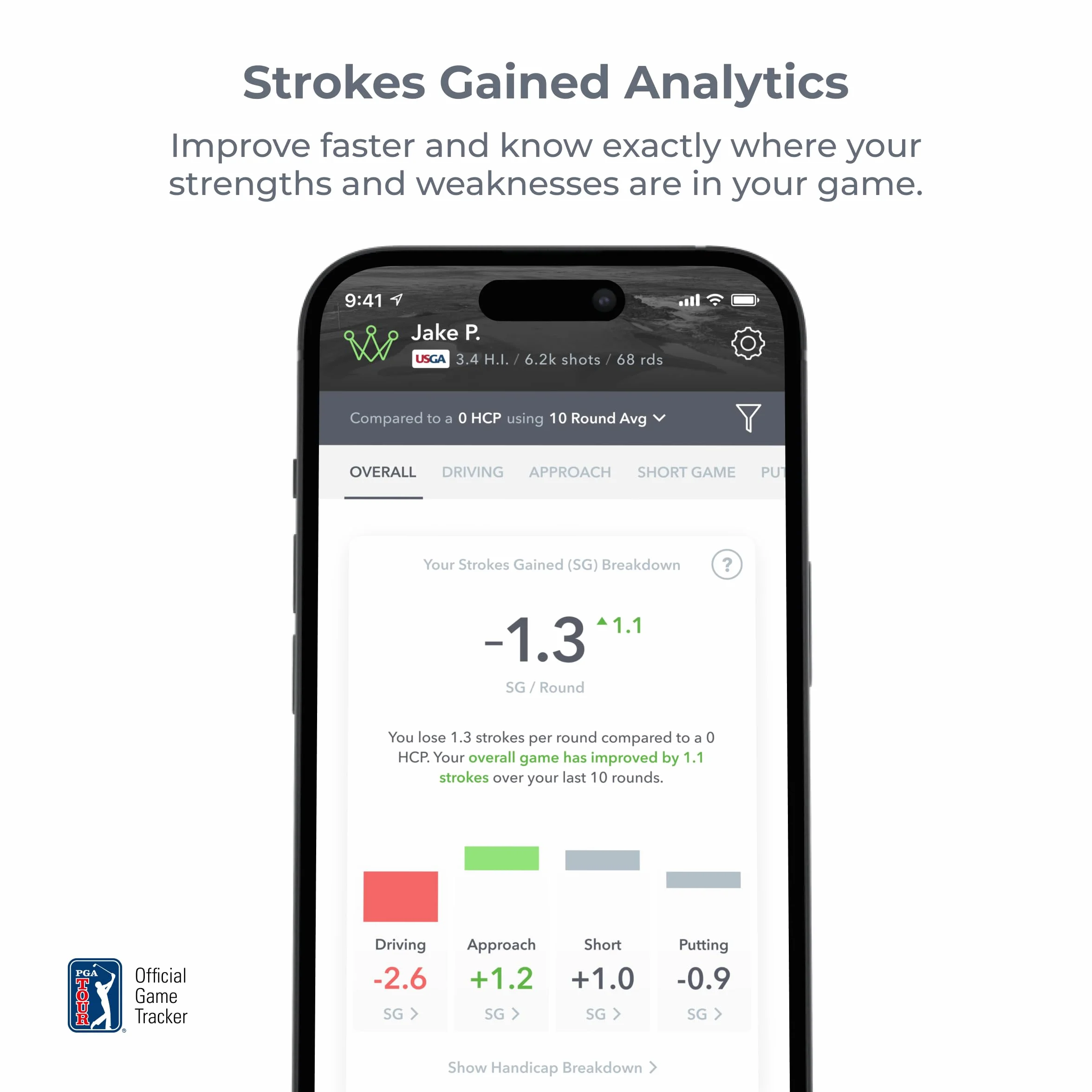 Arccos Sensori intelligenti Gen 4 Smoke: Sistema monitoraggio golf telemetro GPS AI Smart Club