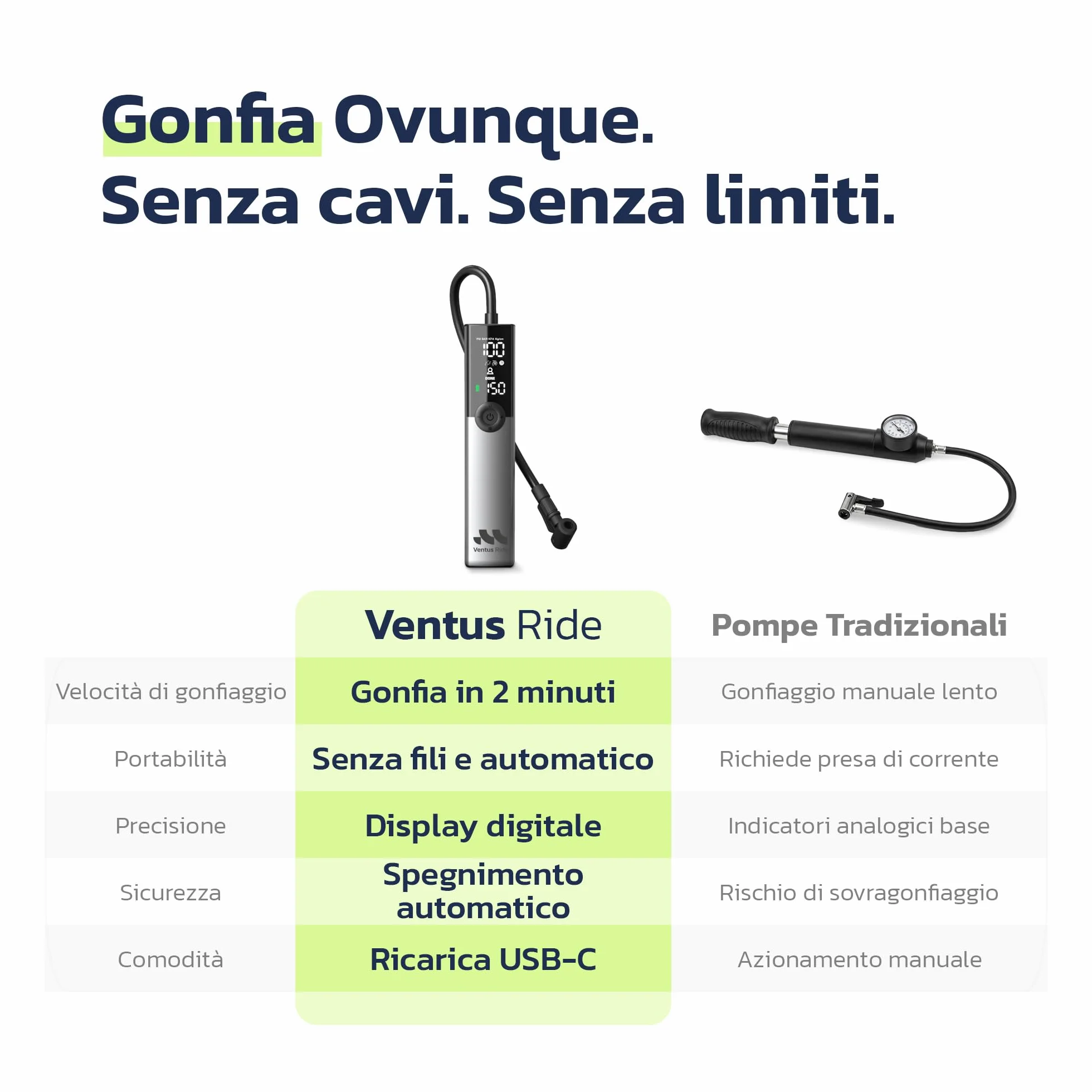 Woowind Ventus Ride Pompa Elettrica per Bicicletta, 150 PSI, 10,3 Bar, Portatile, Compressore Aria, Presta, Schrader, MTB, e-bike