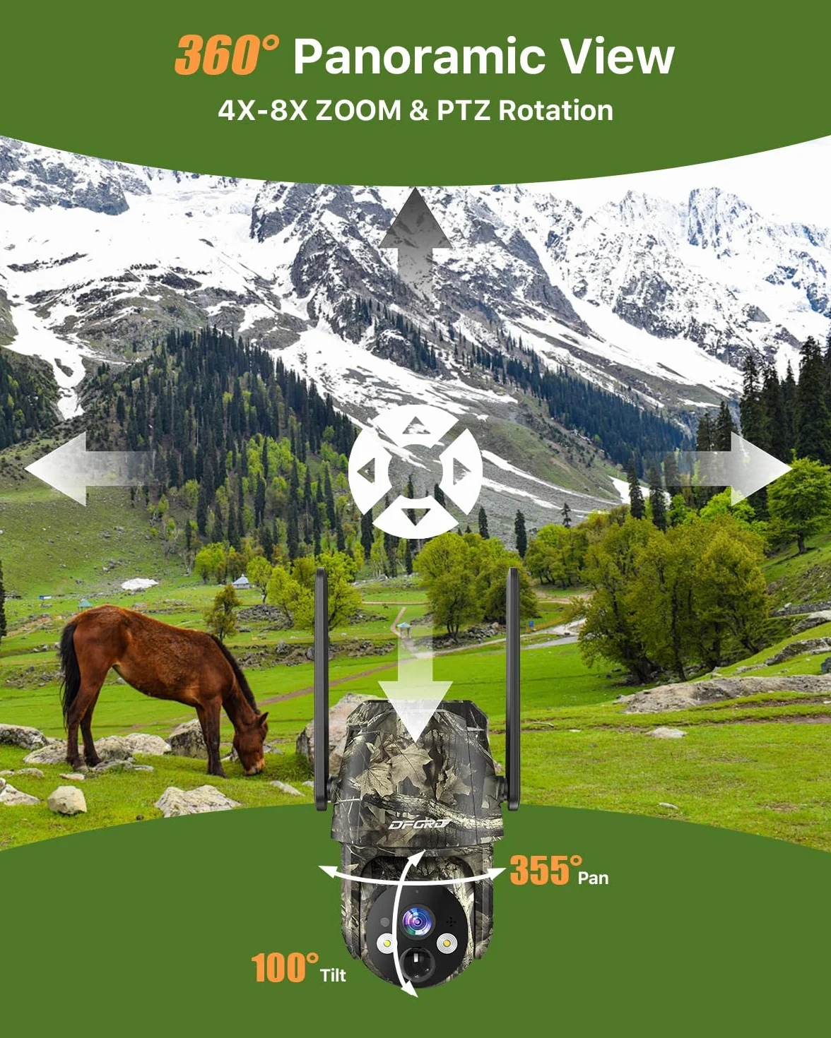 Fototrappola 4G LTE con SIM, 2K Telecamera Esterna Pannello Solare, 360° PTZ Visione Notturna Colori, Rilevamento PIR, IP66