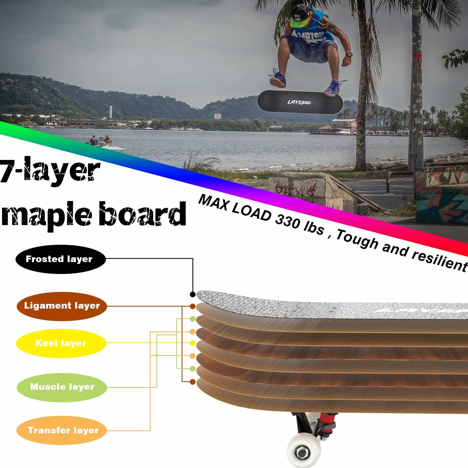 LAYENNE Skateboard,skateboard completo professionale da 31 * 8 pollici,tavola skateboard 7 strati acero,Staffa ABEC-11,adatto per adulto, principianti, ragazzi, ragazze, adolescenti e bambino