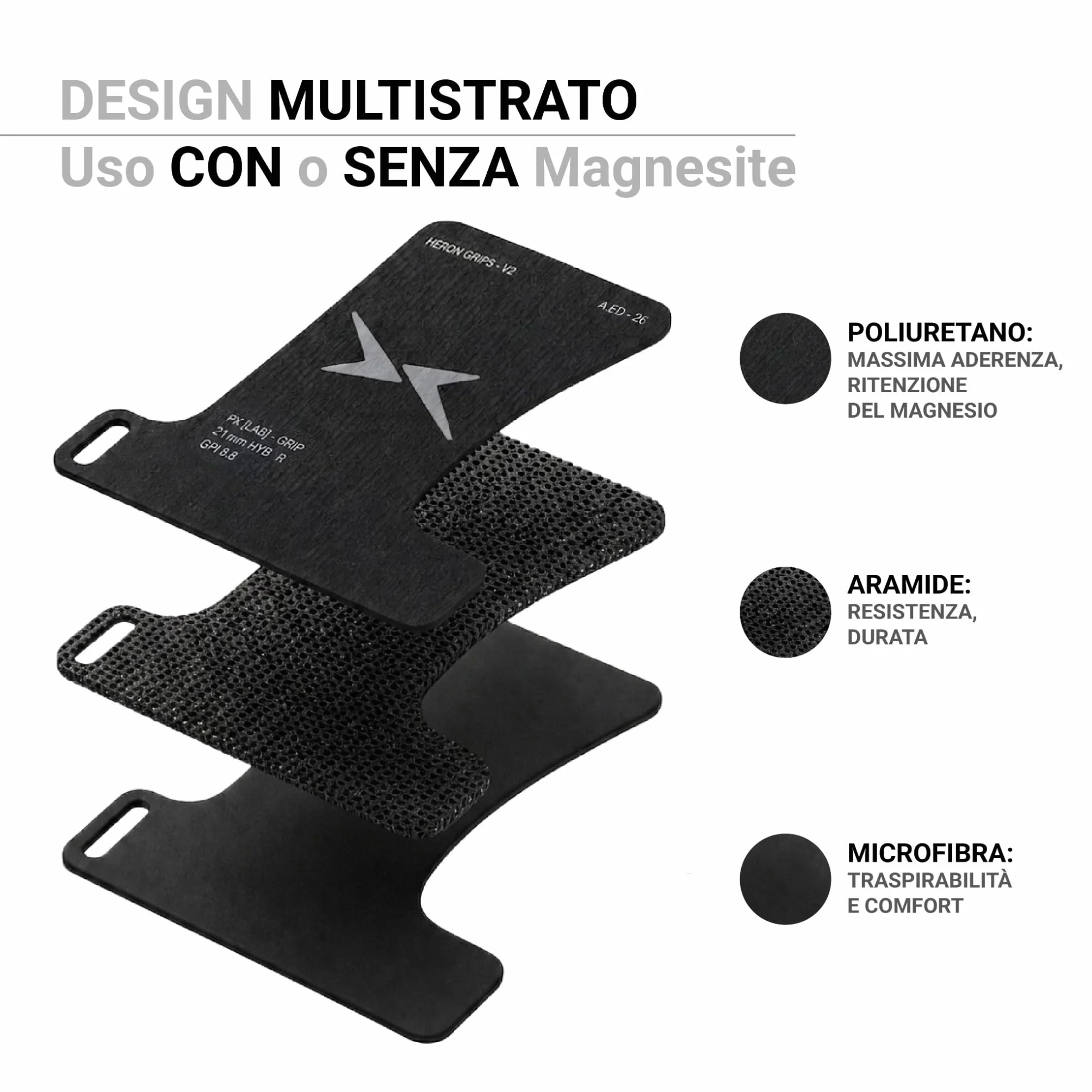 PICSIL Paracalli Heron Grips Protezione Mani con Astuccio e Polsini Cross Training Calisthenics Fitness