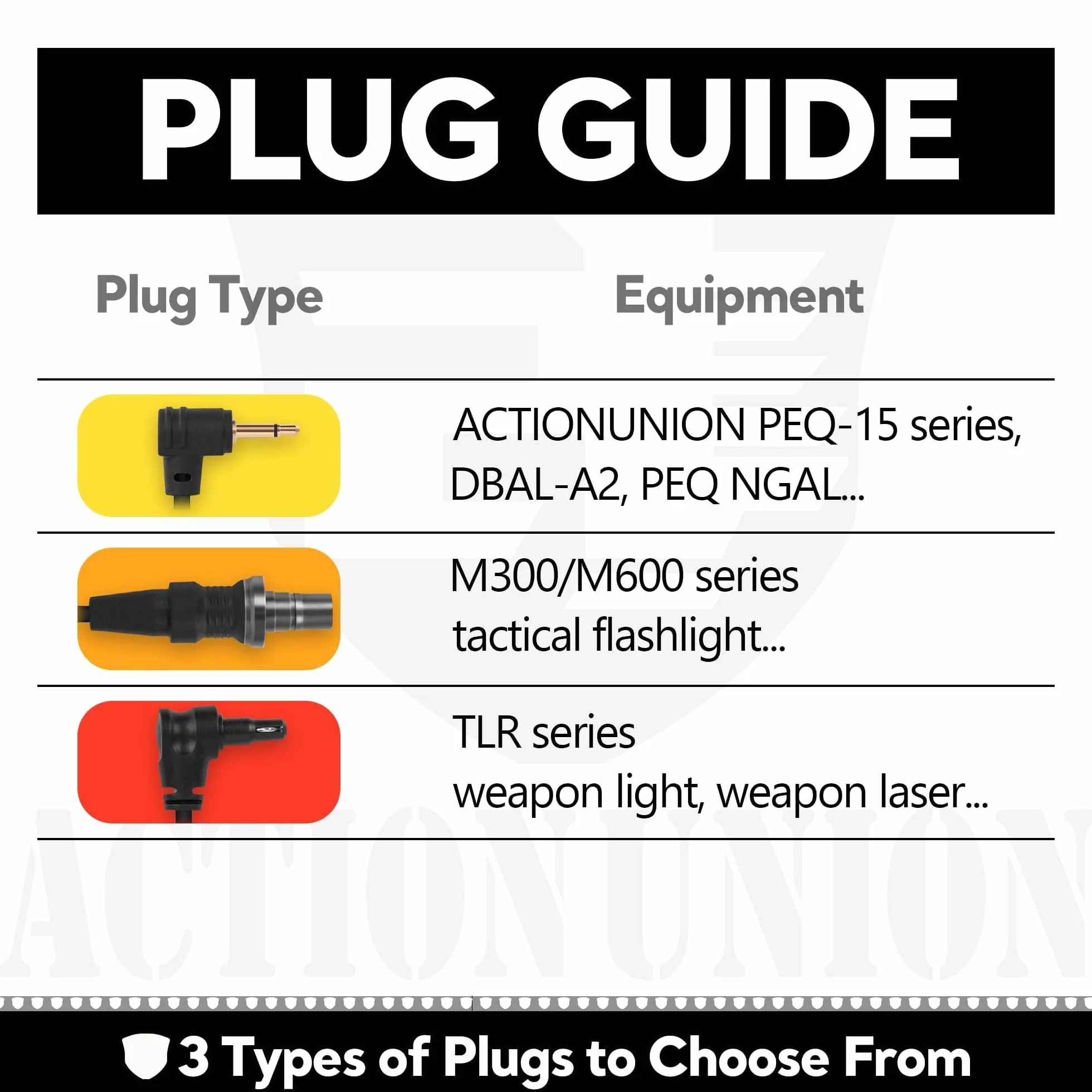 Tactical Pressure Switch Double Button TAPS Switch Fits 20mm Picatinny Rail Mlok KeyMod Rail Crane Laser Plug SF Plug Black