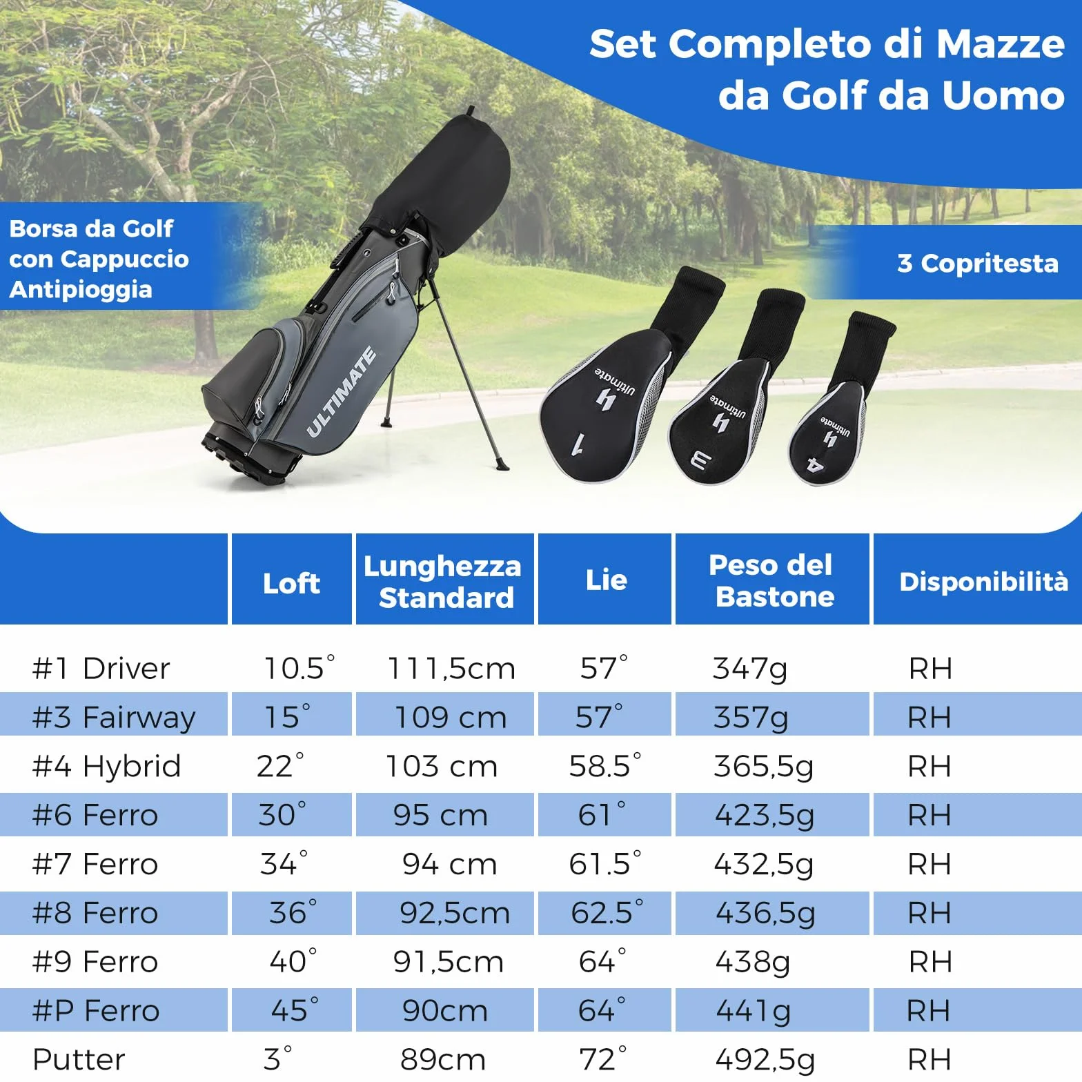 COSTWAY Set Completo Mazze da Golf Uomo Destri 460cc Driver Legno Fairway 3 Ibrido 4 Ferri 6-9 P Putter Borsa