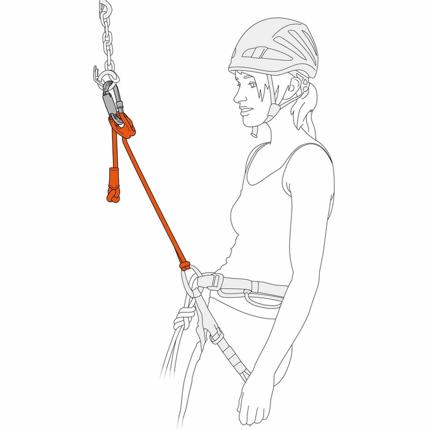 Petzl Connect Adjust Lanyard Orange