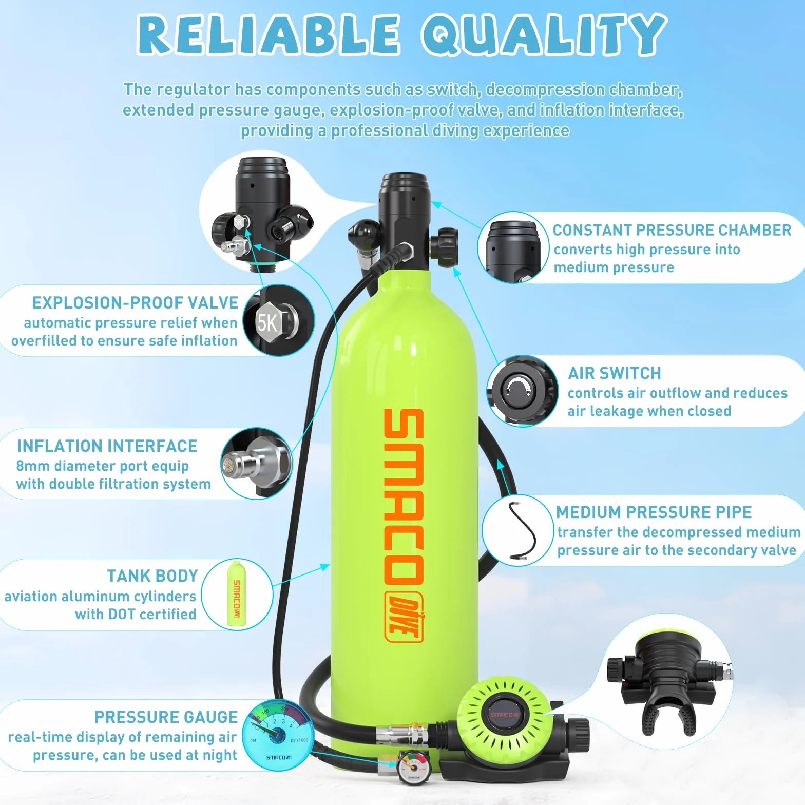 SMACO S700Plus Mini Bombola da Sub 2L Portatile per Immersioni in Acque Basse
