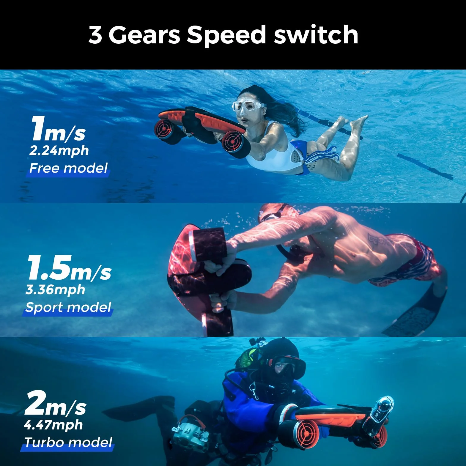 Sublue Navbow Plus Smart Monopattino subacqueo a Doppio Motore 2 m/s Supporto Action Camera Rosso