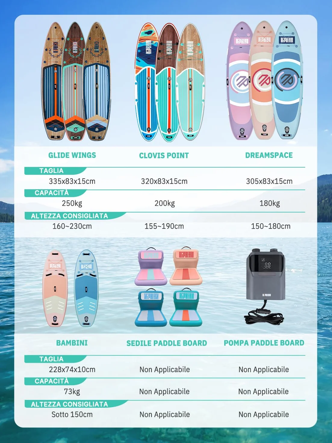 Niphean Tavola SUP Gonfiabile per 2+1 Persone, Stand Up Paddle Board con StabilTrac Pinna, Custodia Impermeabile, SUP Gonfiabile Adulti