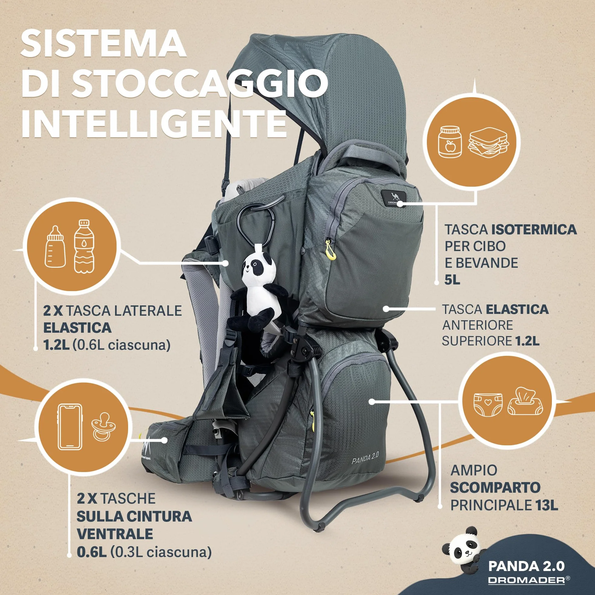 DROMADER Zaino Porta Bambino Montagna con Sedile Regolabile e Parasole Retrattile