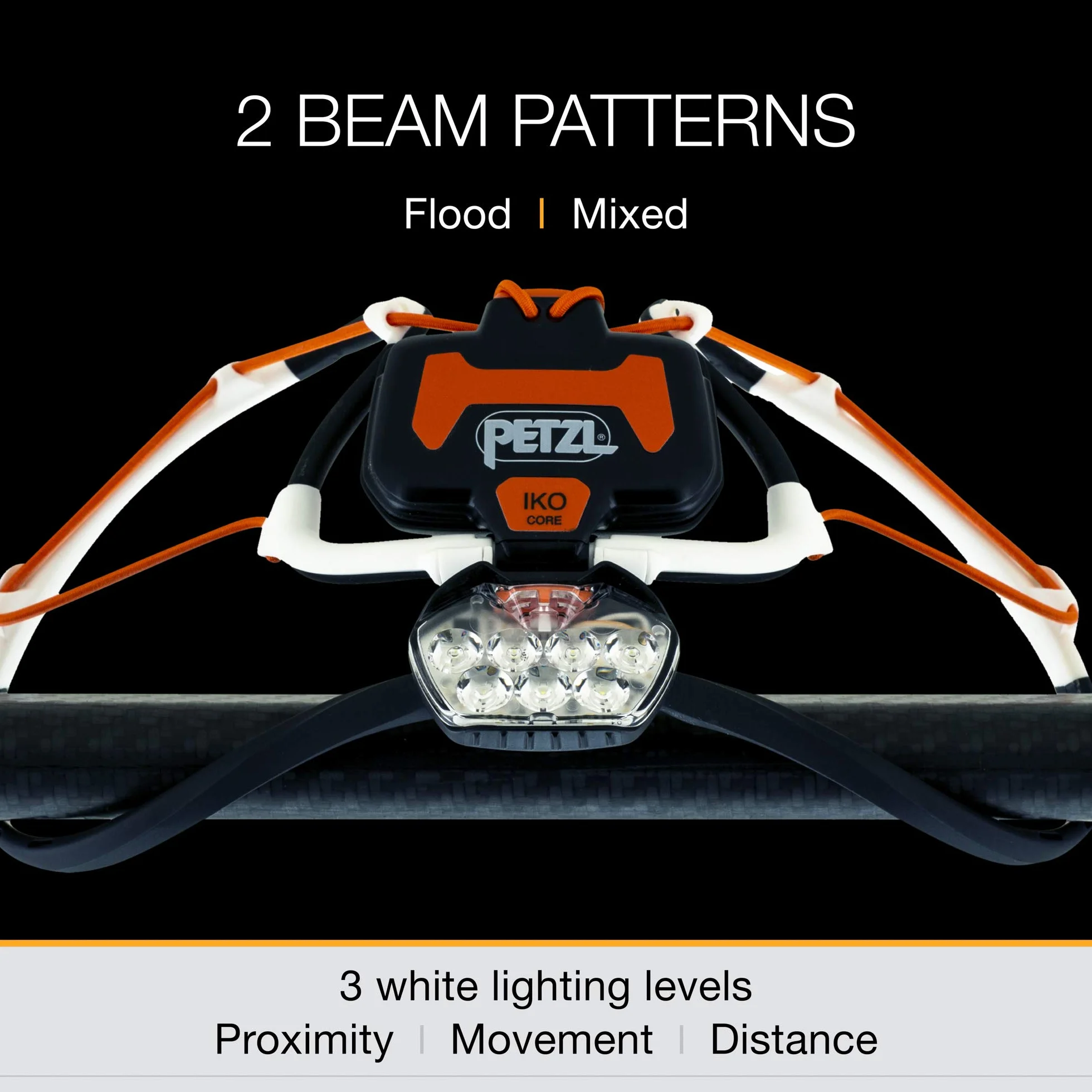 Petzl Iko Core