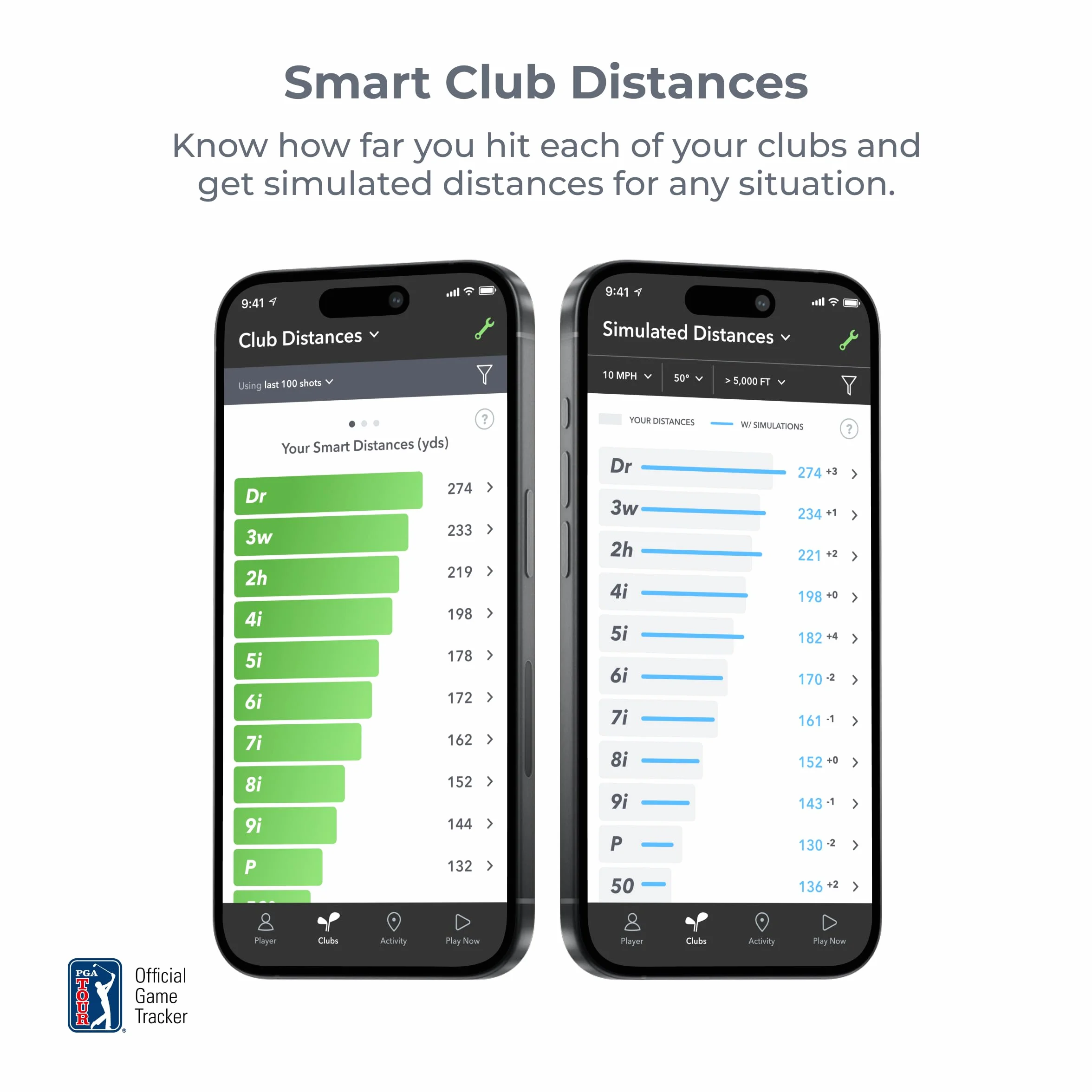 Arccos Sensori intelligenti Gen 4 Smoke: Sistema monitoraggio golf telemetro GPS AI Smart Club