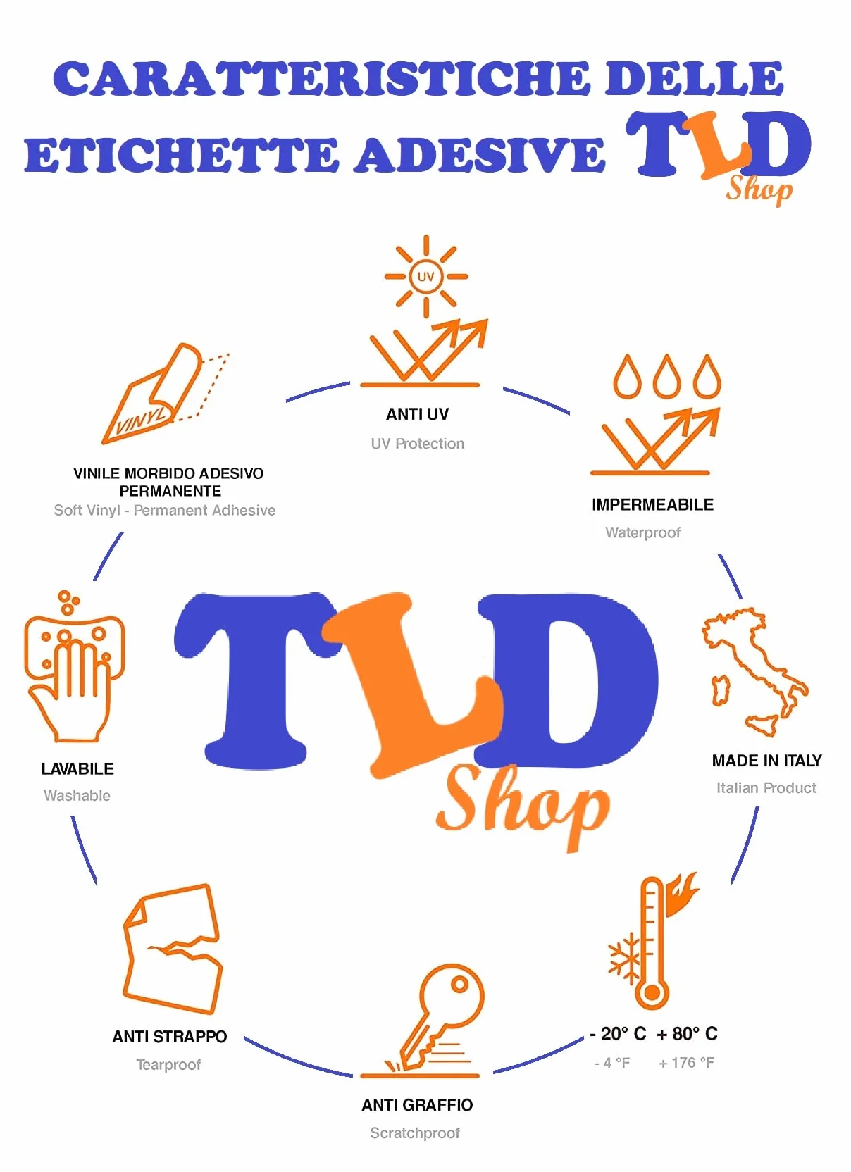 TLDSHOP® - Etichetta ADESIVA per AUTO e MOTO - DIEGO ARMANDO - D10S - FORZA NAPOLI SEMPRE - PVC Adesivo - Resistente per Esterno e Interno - Misura Etichetta: (VISO, 6x9cm)