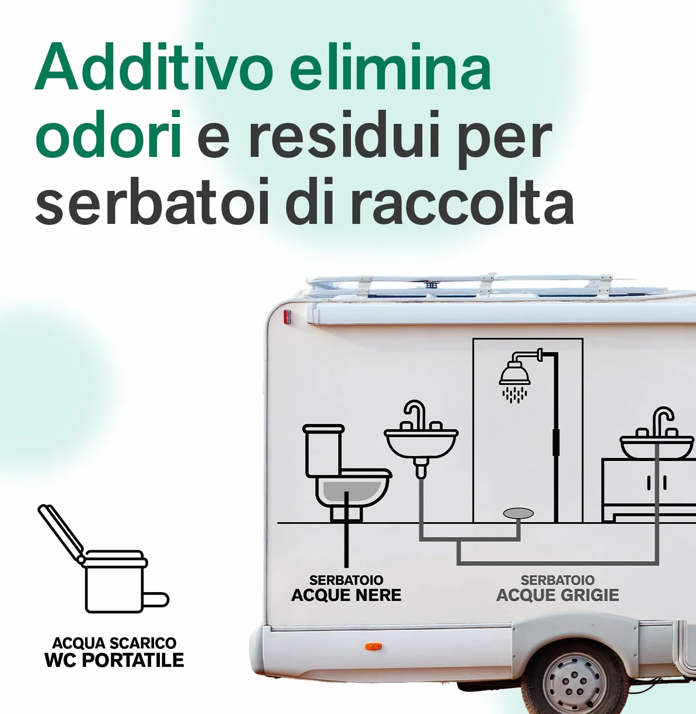 BactPro BactOut Additivo elimina odori per serbatoi acque nere e grigie 1L tappo dosatore