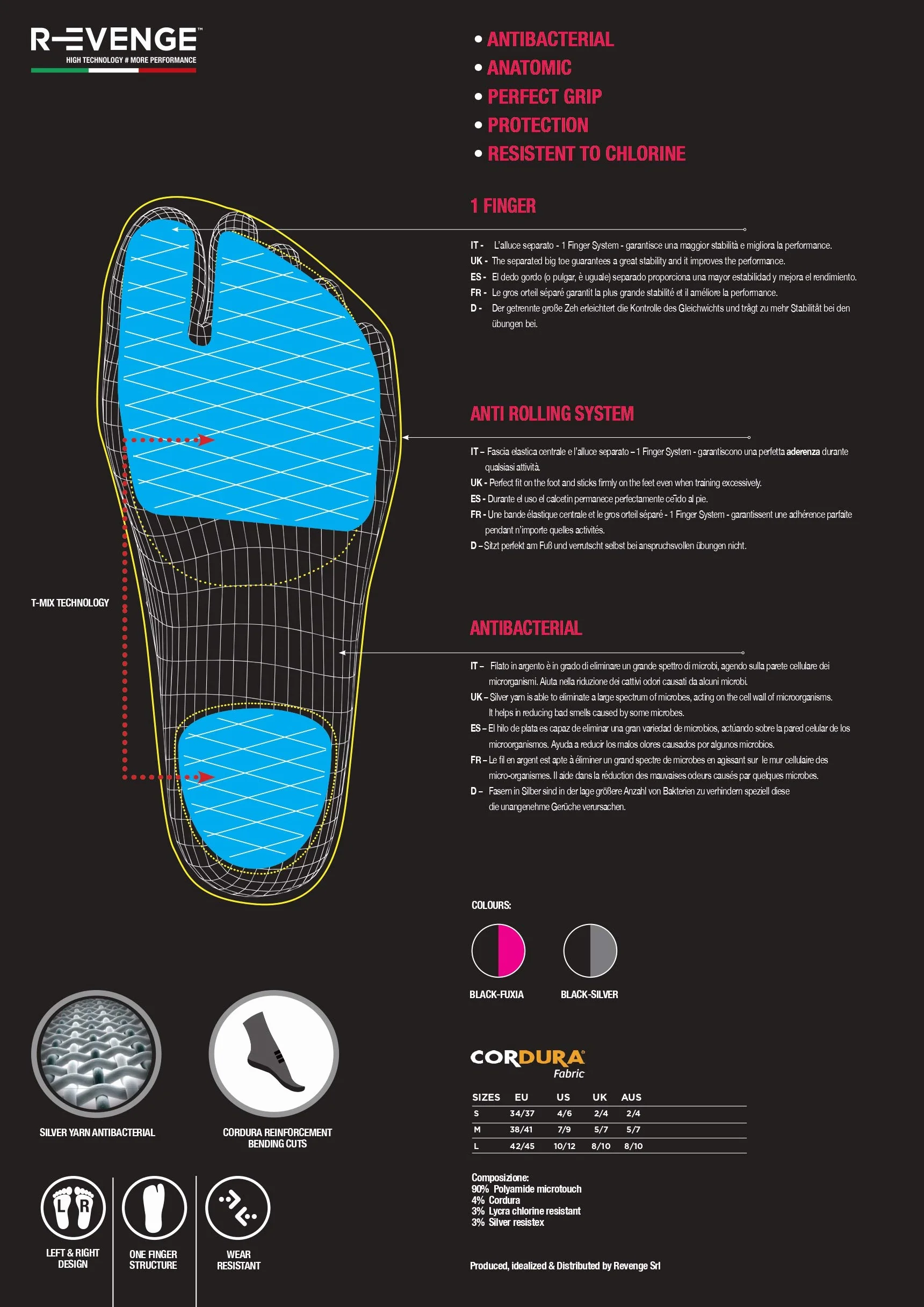 R-EVENGE CALZA TECNICA POOL 1 FINGER ATTIVITÀ IN PISCINA E SU SUPERFICI BAGNATE, ANTISCIVOLO, ANTIBATTERICA, IDEALE PER NUOTO ACQUAGYM, HYDROBIKE,
