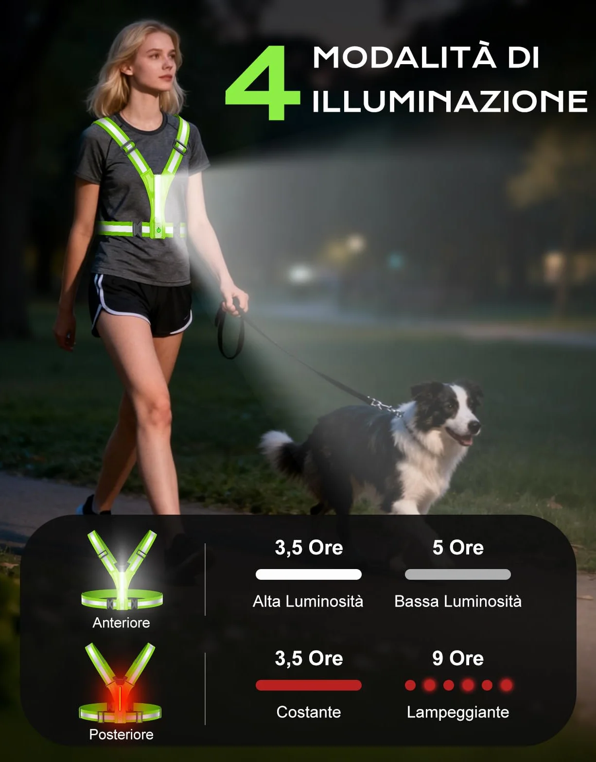 Glangeh Luce Running LED Alta Visibilità 360° Impermeabile Regolabile Torcia Frontale Bretelle Catarifrangenti per Corsa