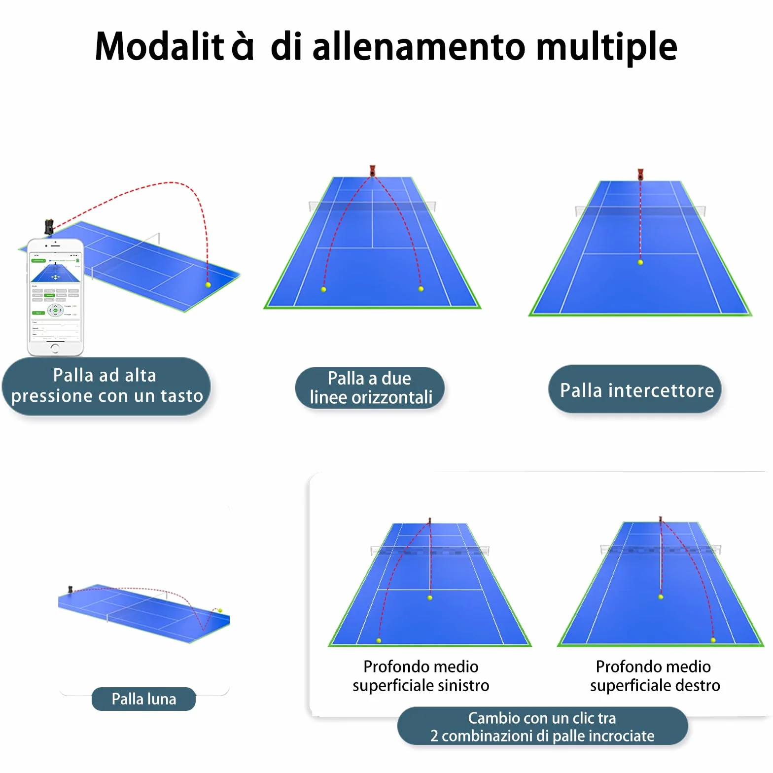 PUSUN PT-Smart-Pro Macchina intelligente per palline da tennis con controllo APP telecomando iWatch batteria 4-6H nero