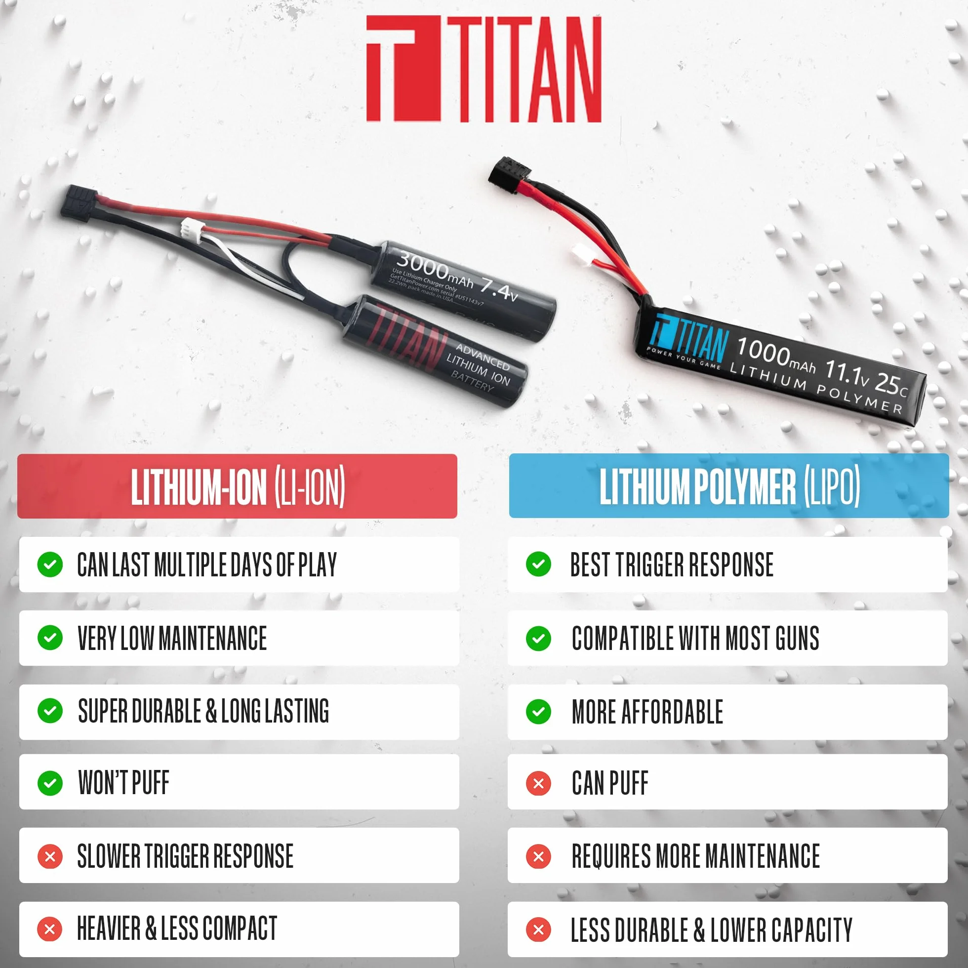 TITAN Presa Nunchuck a T 3000 mAh 7,4 V