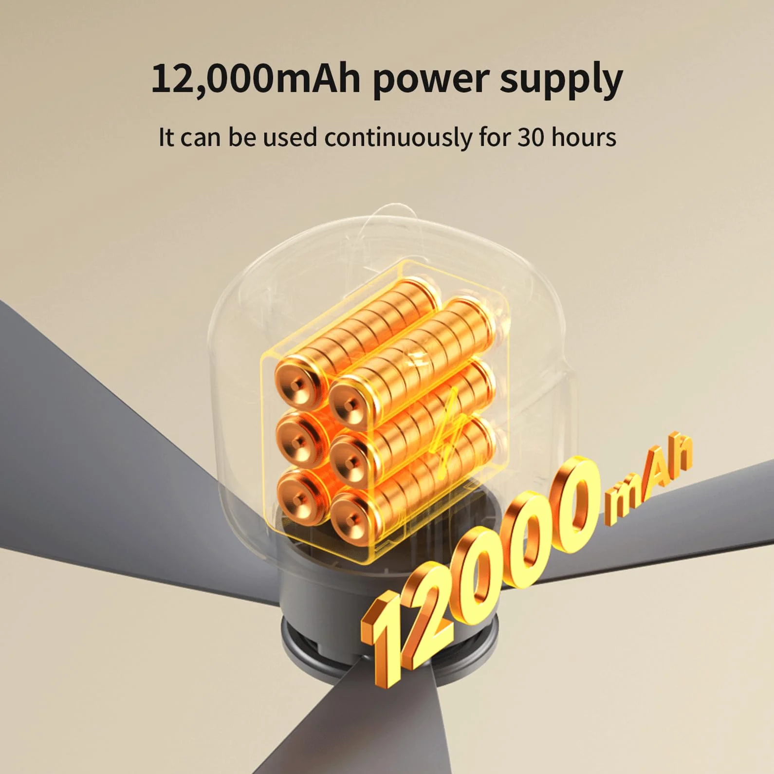 VVU&CCO Ventilatore da soffitto portatile ricaricabile con luce, 12000 mAh, funzionamento a batteria, tempo di utilizzo fino a 16 ore, regolazione 4 velocità, timer 2/4/8 ore, ventilatore da soffitto