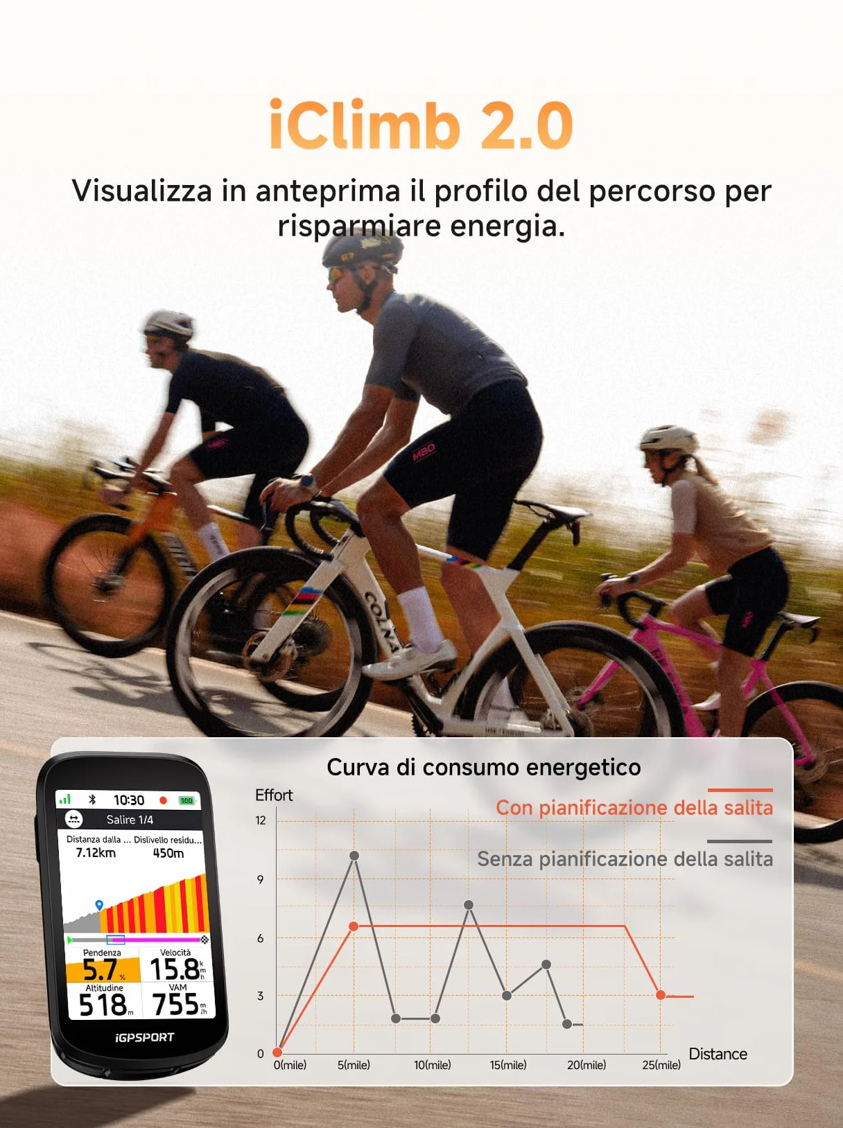 iGPSPORT BSC500 Ciclocomputer GPS per Bici, Schermo Touch 3,3", Navigazione Vocale, Campanello Elettronico