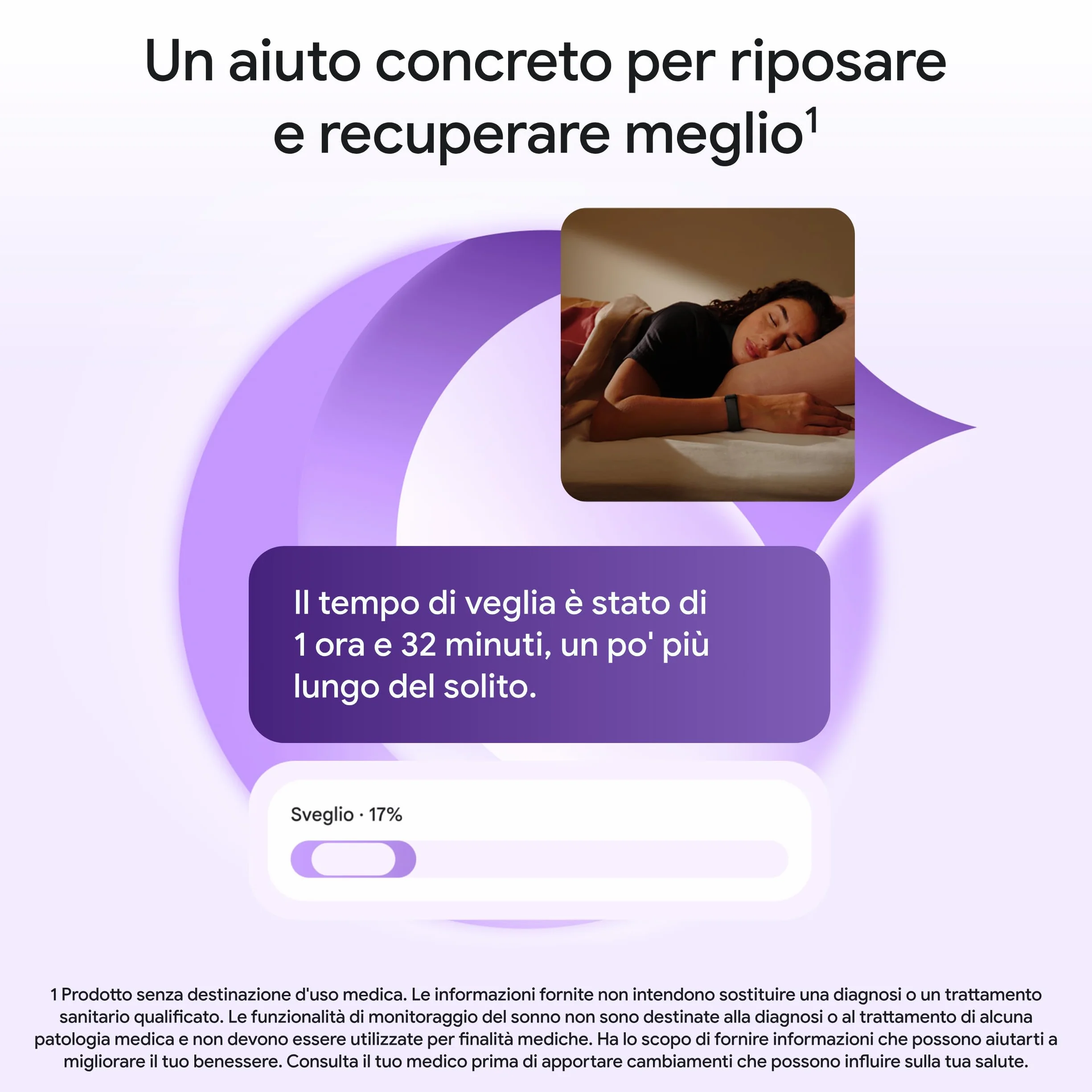 Google Fitbit Air Activity tracker monitoraggio fitness battito cardiaco sonno coaching AI autonomia 7 giorni Rosso lampone