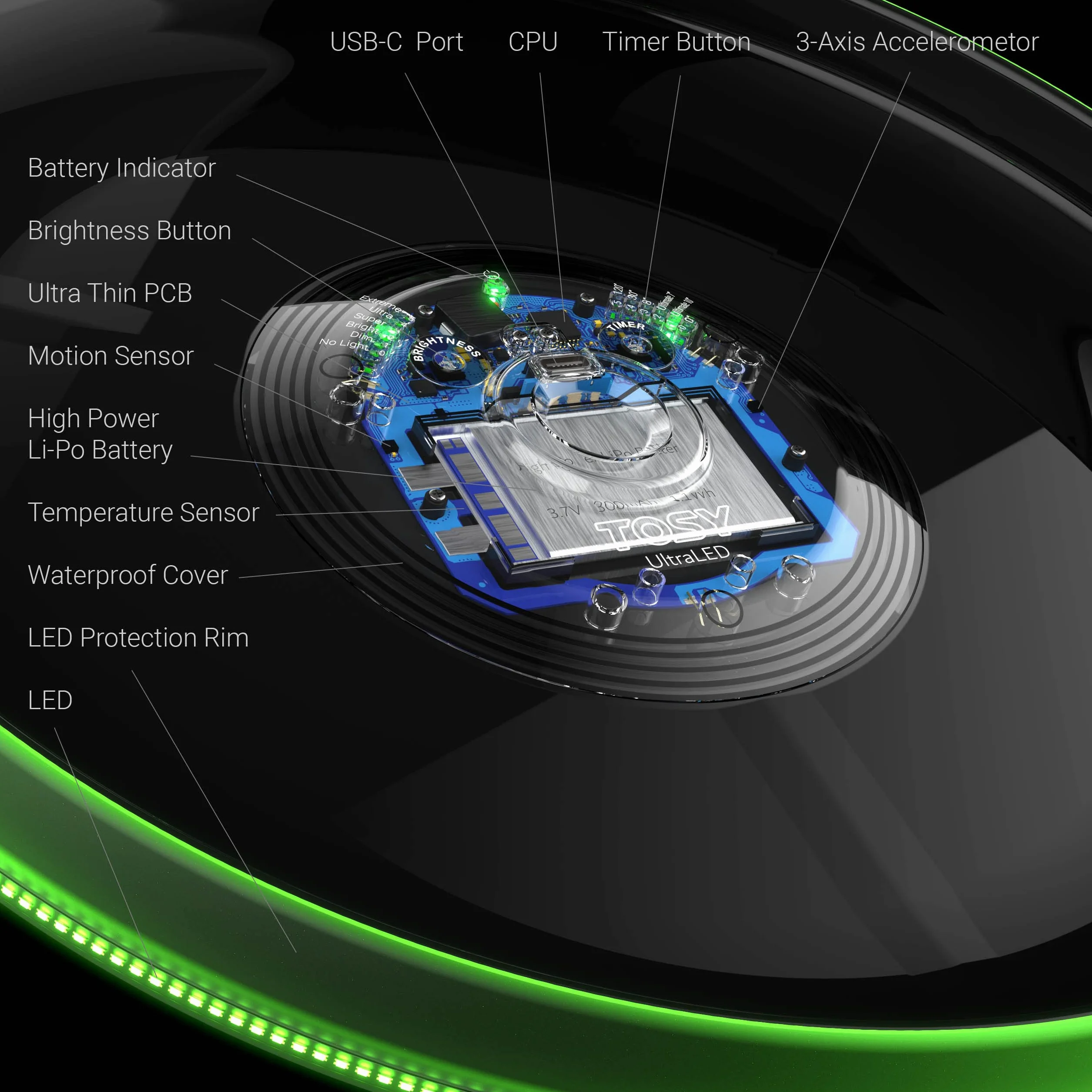 TOSY Frisbee Disco 36 LED 16 milioni di colori RGB ricaricabile
