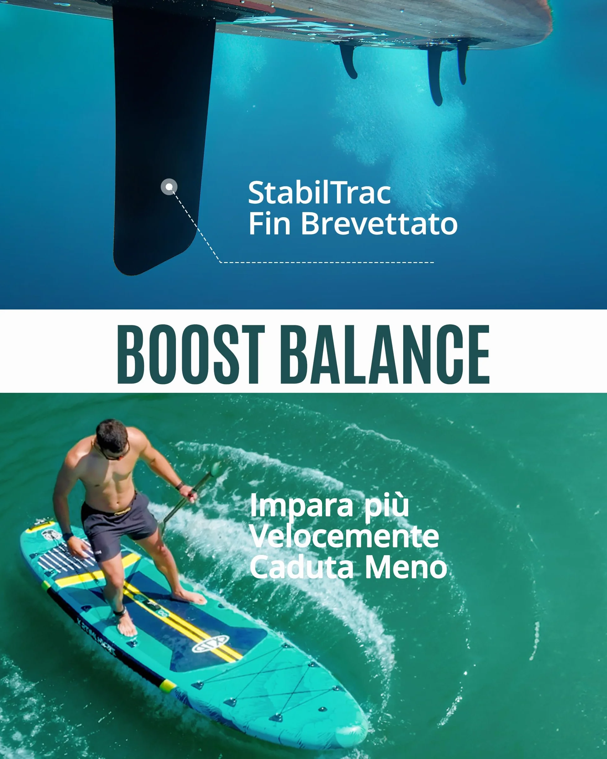 Sup Gonfiabile 350x89cm con Accessori Completi, Tavola Max 250 Kg, Pinna Centrale, Pad Deck Antiscivolo per Adulti