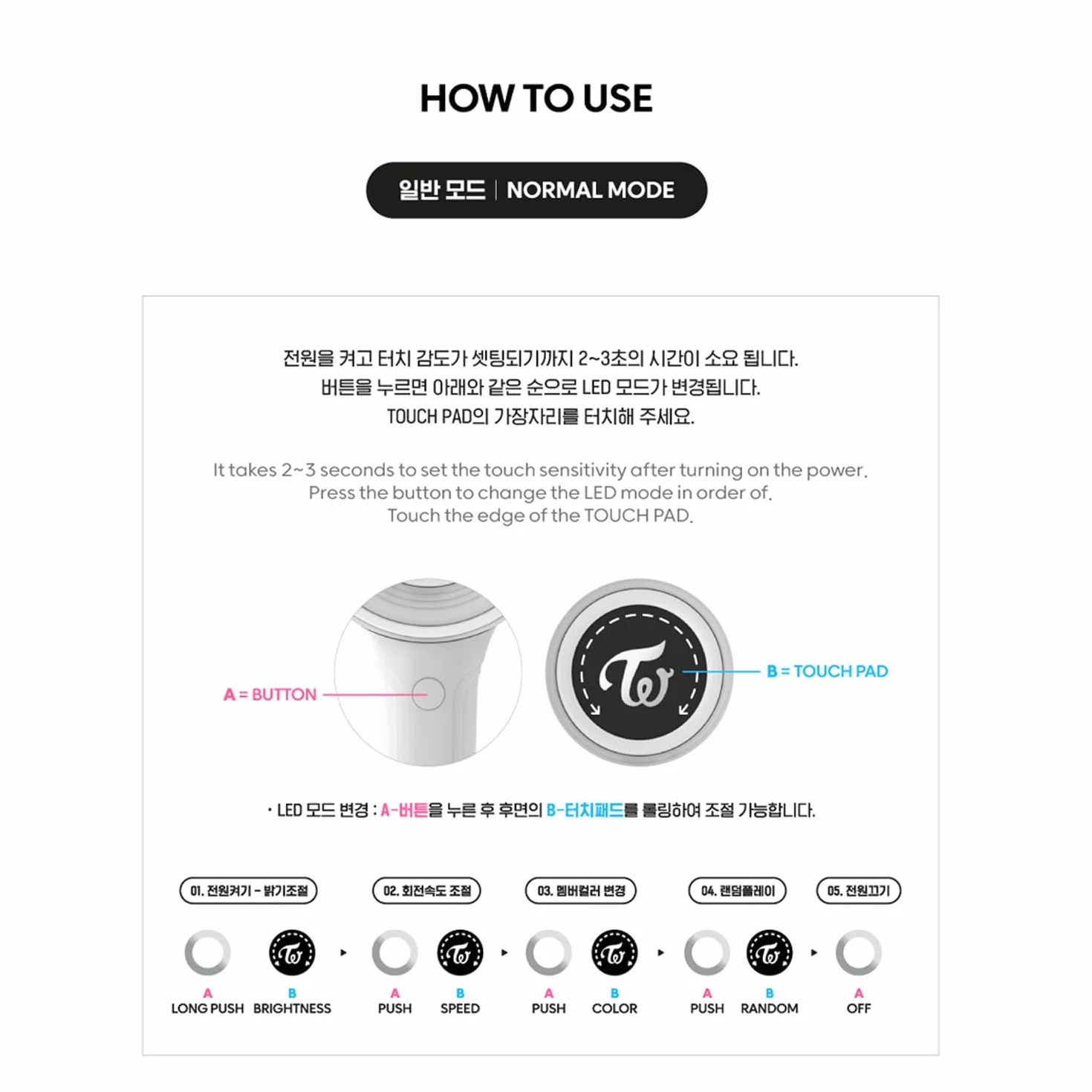 Twice Candybong Infinity Bastone Luminoso Ufficiale + 5 Cartoline Extra