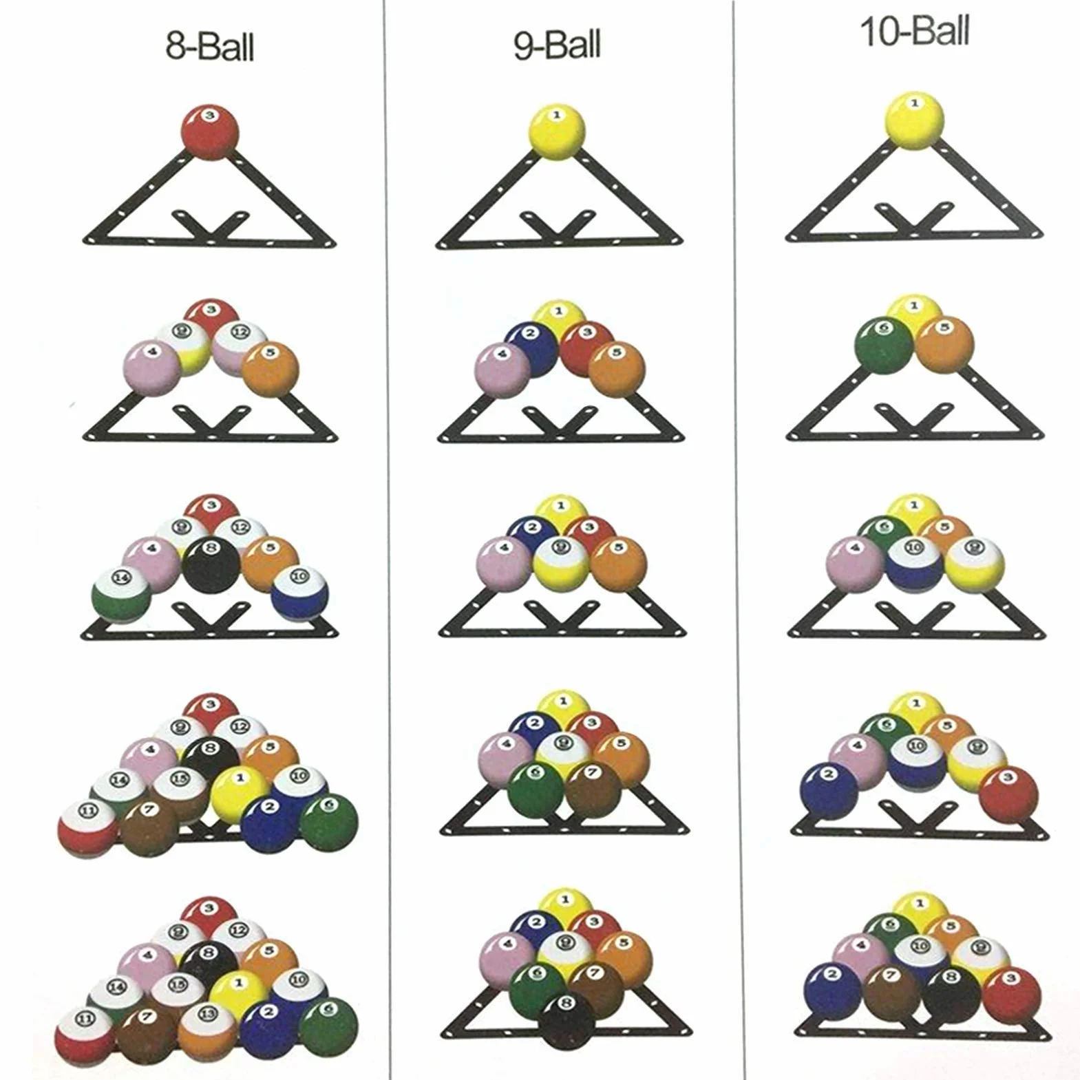 HERCHR Triangolo Biliardo Set 6 PCS Rastrelliera per Palline da Biliardo