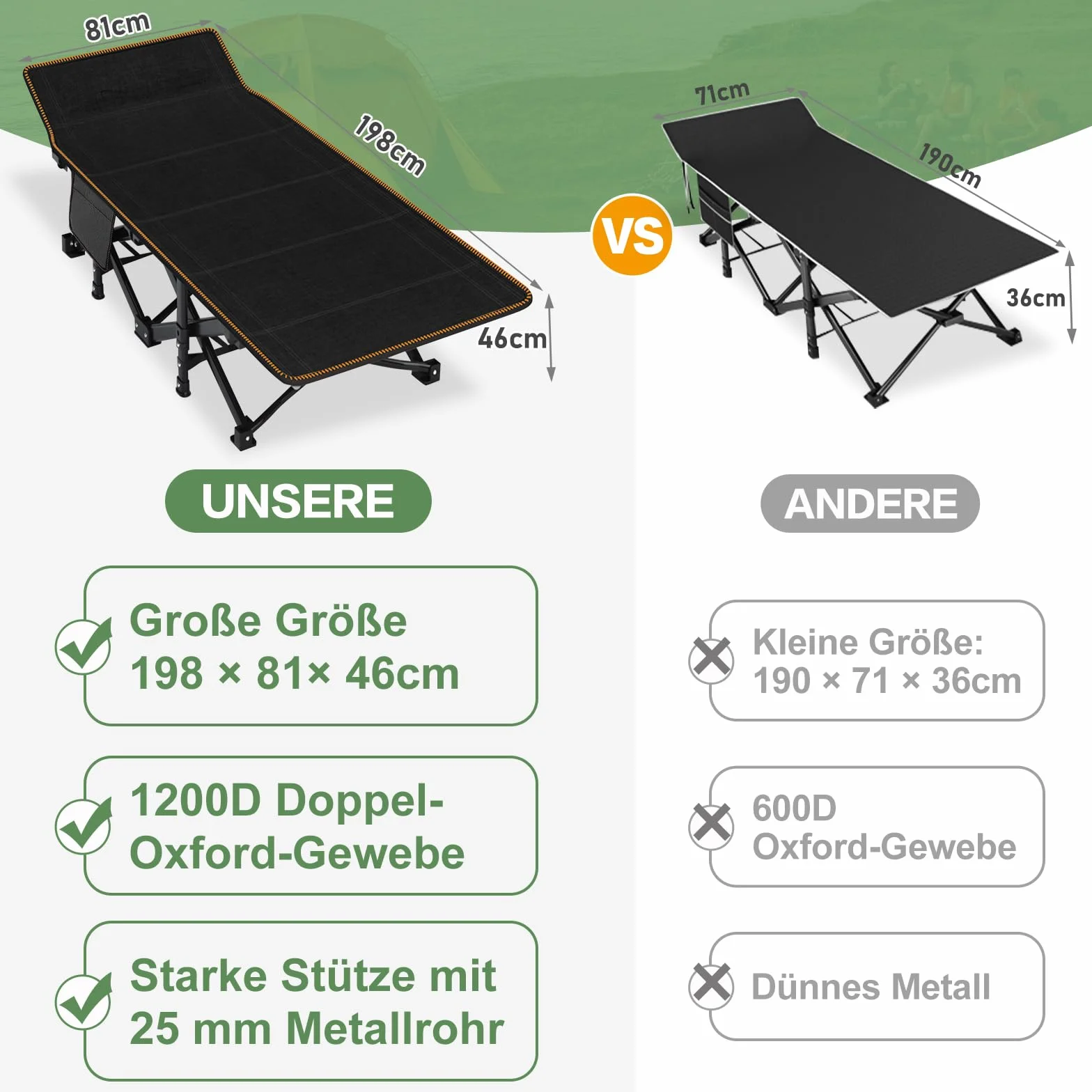 Letto pieghevole oversize con materasso 198x81x46 cm 46 cm larghezza 400 kg telaio acciaio resistente tessuto Oxford XXL grigio