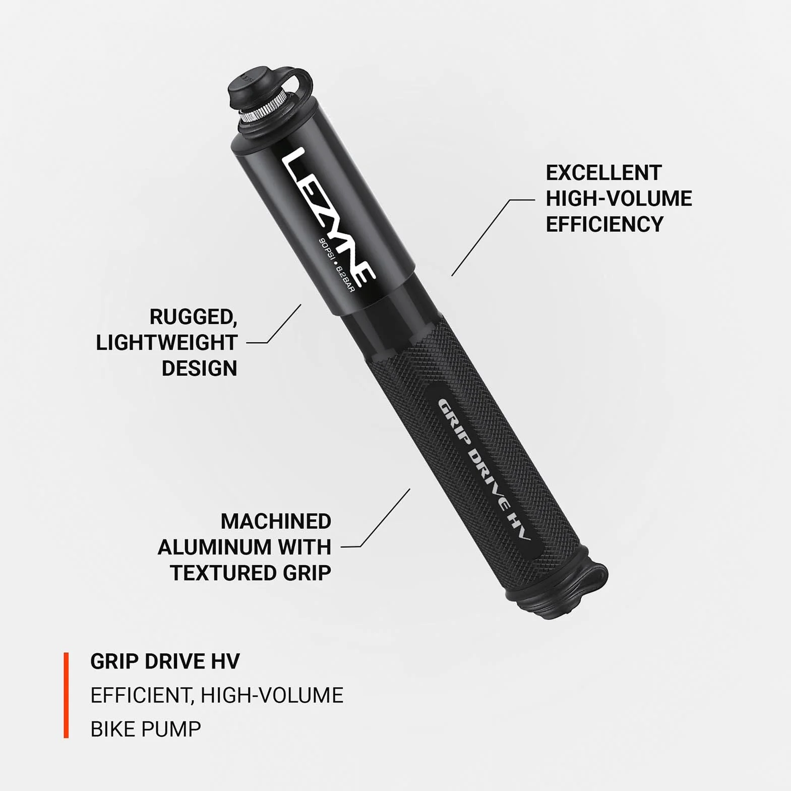 LEZYNE Grip Drive HV Mini Pompa