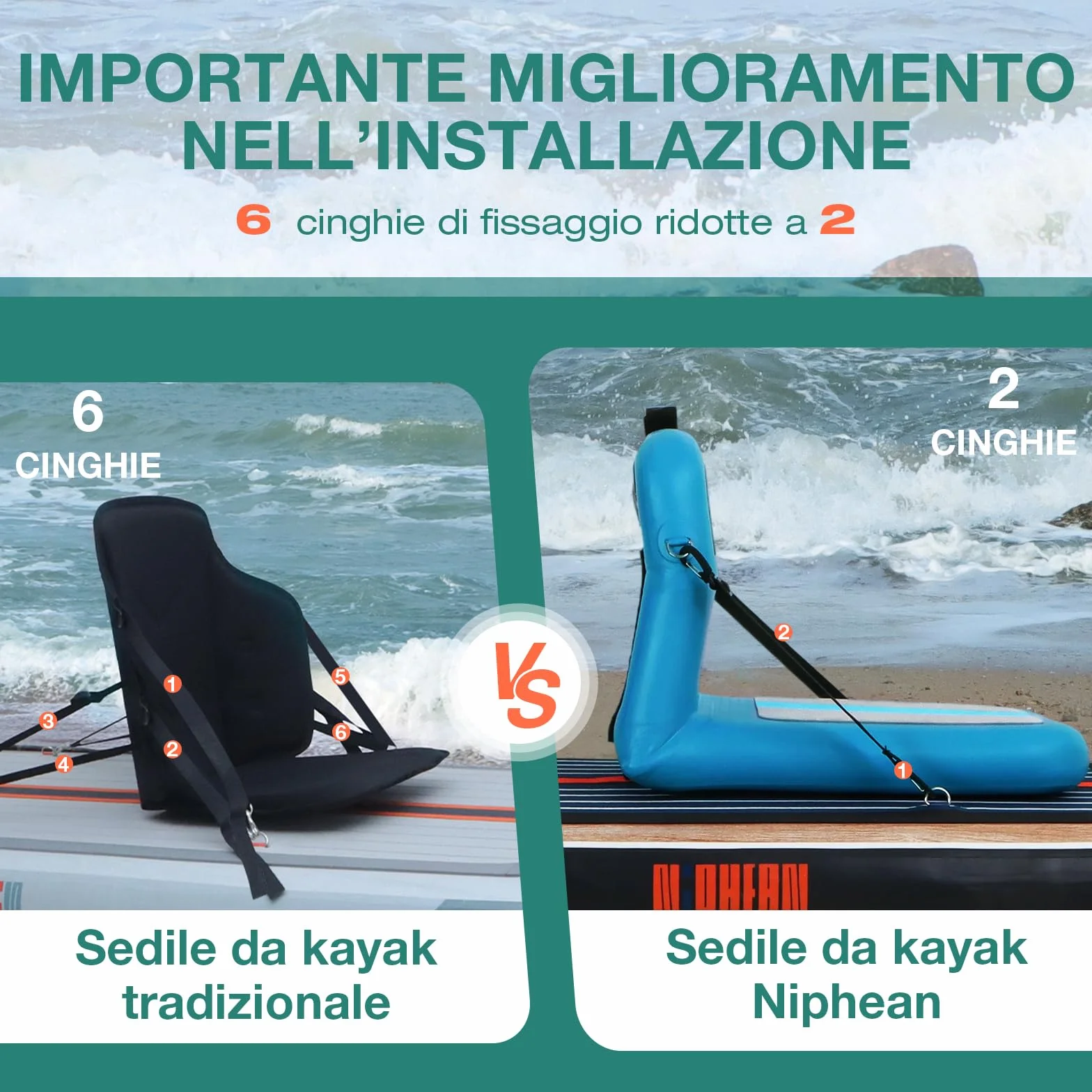 Niphean Sedile SUP Gonfiabile con Supporto Posteriore, Sedile per Sup Robusto per Tavole Gonfiabili, Canoa, Barca, Kayak, Adulti e Bambini, Non Sono Necessarie Cinghie, Semplice Confortevole
