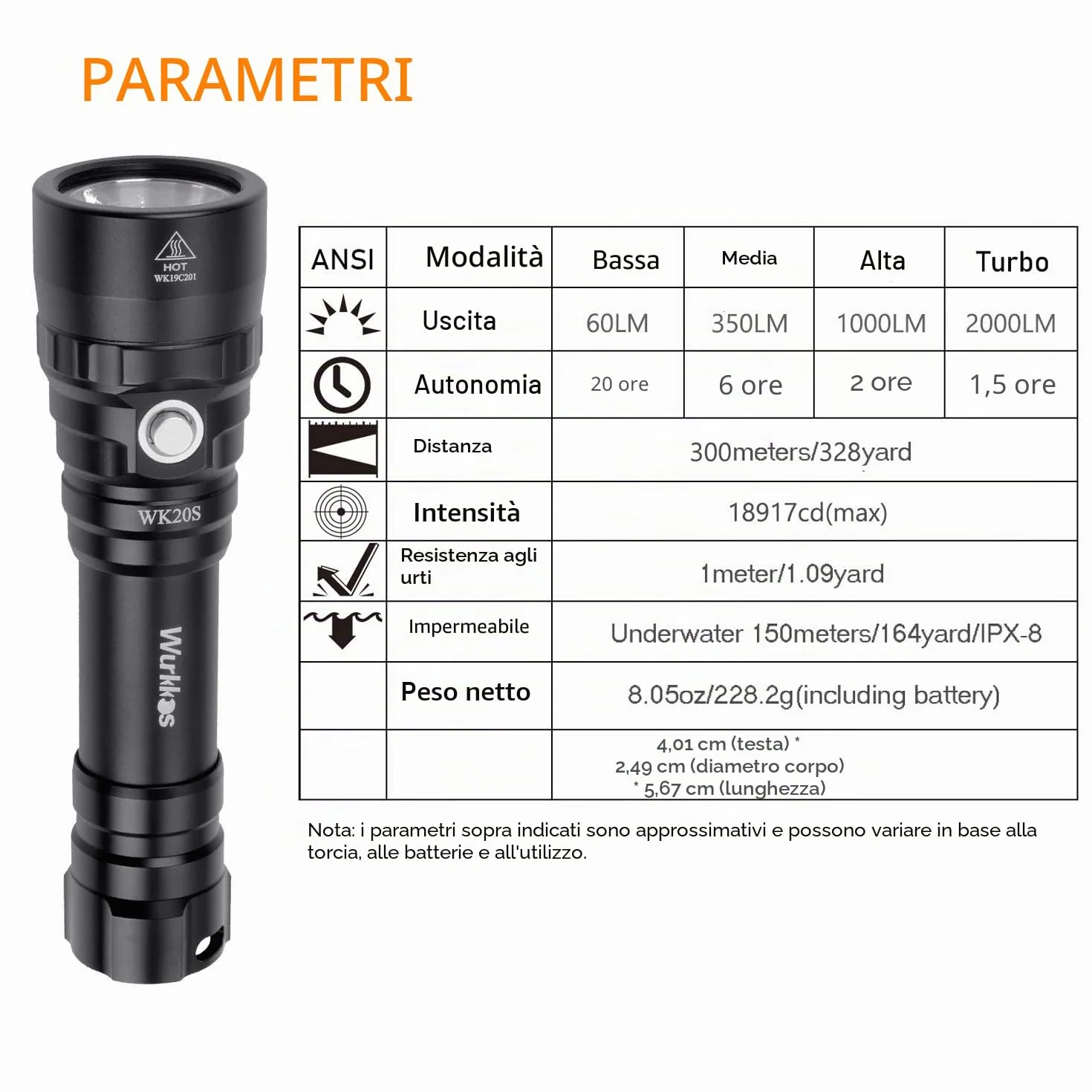 Wurkkos Torcia Subacquea 2000 Lumen Impermeabile 150m SST40 LED IPX-8 3000mAh